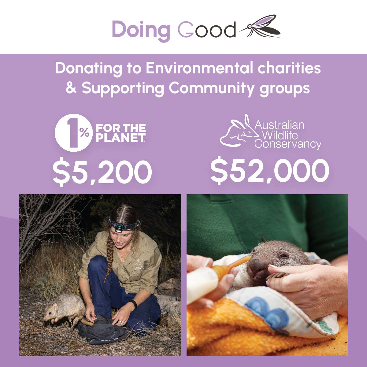 Midge Repellent | More effective than DEET - Guaranteed! – Good Riddance