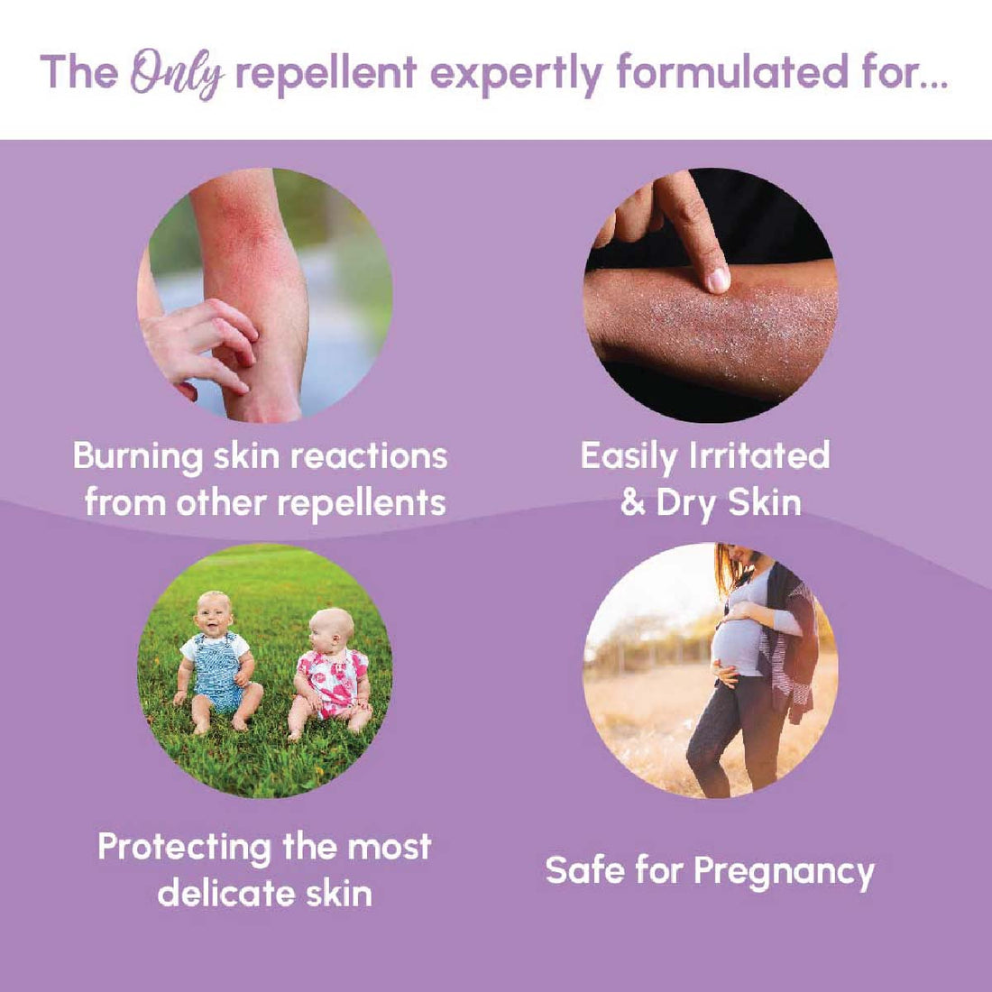 Midge Repellent | More effective than DEET - Guaranteed! – Good Riddance
