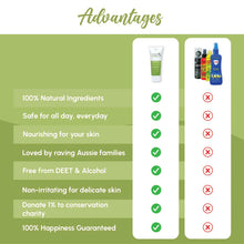 Good Riddance Tropical Insect Repellent 100mL