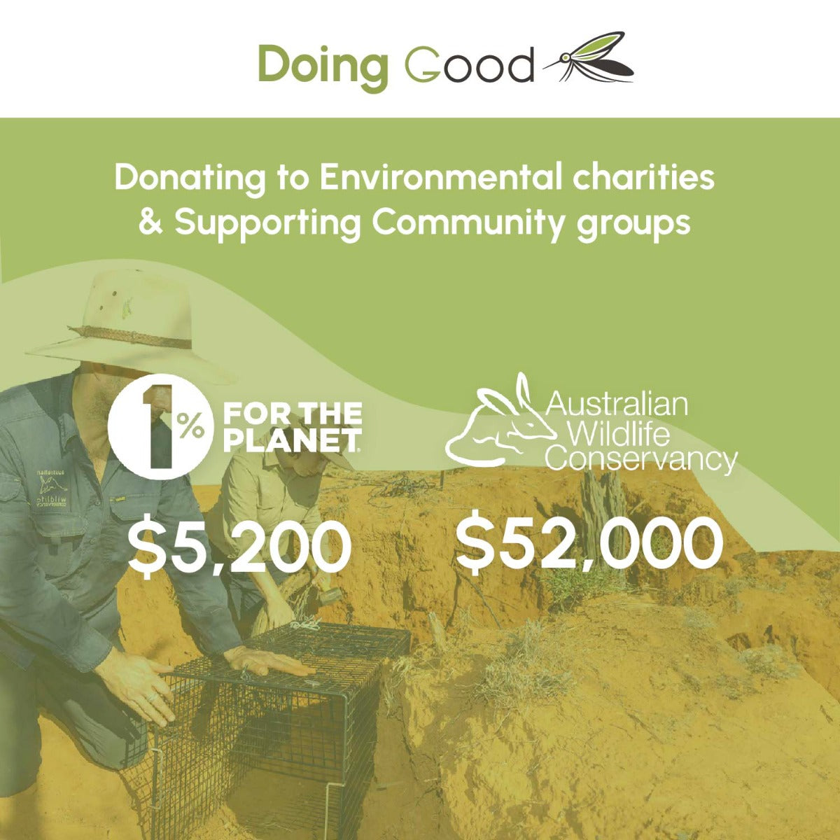 Good Riddance Tropical Insect Repellent 500ml